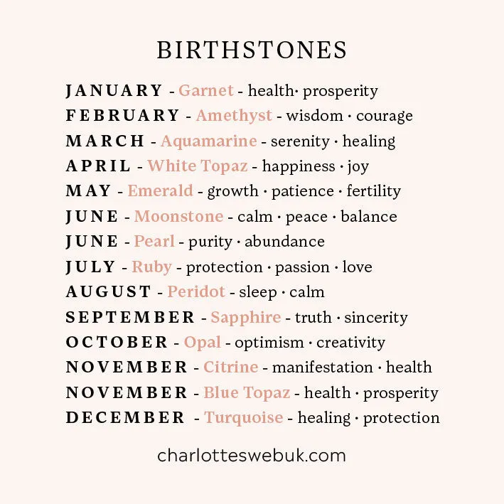 November Birthstone Charm Necklace - Citrine